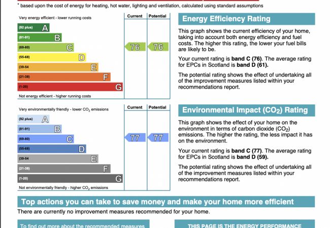 Apartment in Motherwell - Anderson View - Motherwell Apartment in Motherwell - Anderson View - Motherwell