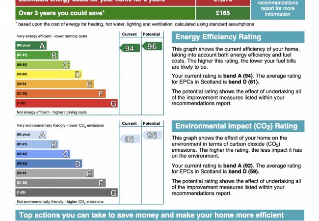 Apartment in Linwood - Atholl House - Linwood Apartment in Linwood - Atholl House - Linwood