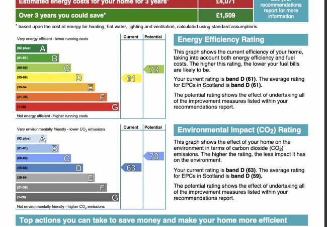 Apartment in Airdrie - Linden Cottage Room 1 - Airdrie Apartment in Airdrie - Linden Cottage Room 1 - Airdrie