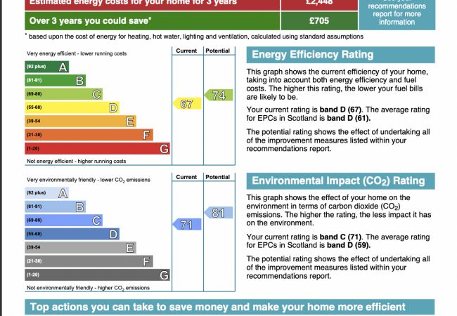 Apartment in Airdrie - Linden Cottage Room 2 - Airdrie Apartment in Airdrie - Linden Cottage Room 2 - Airdrie