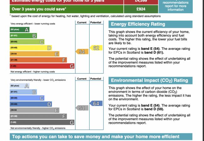 Apartment in Airdrie - Linden Cottage Room 3 - Airdrie Apartment in Airdrie - Linden Cottage Room 3 - Airdrie