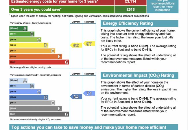Apartment in Airdrie - Linden Cottage Room 4 - Airdrie Apartment in Airdrie - Linden Cottage Room 4 - Airdrie