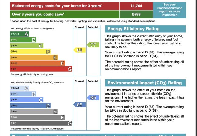 Apartment in Airdrie - Linden House Flat 1 - Airdrie Apartment in Airdrie - Linden House Flat 1 - Airdrie